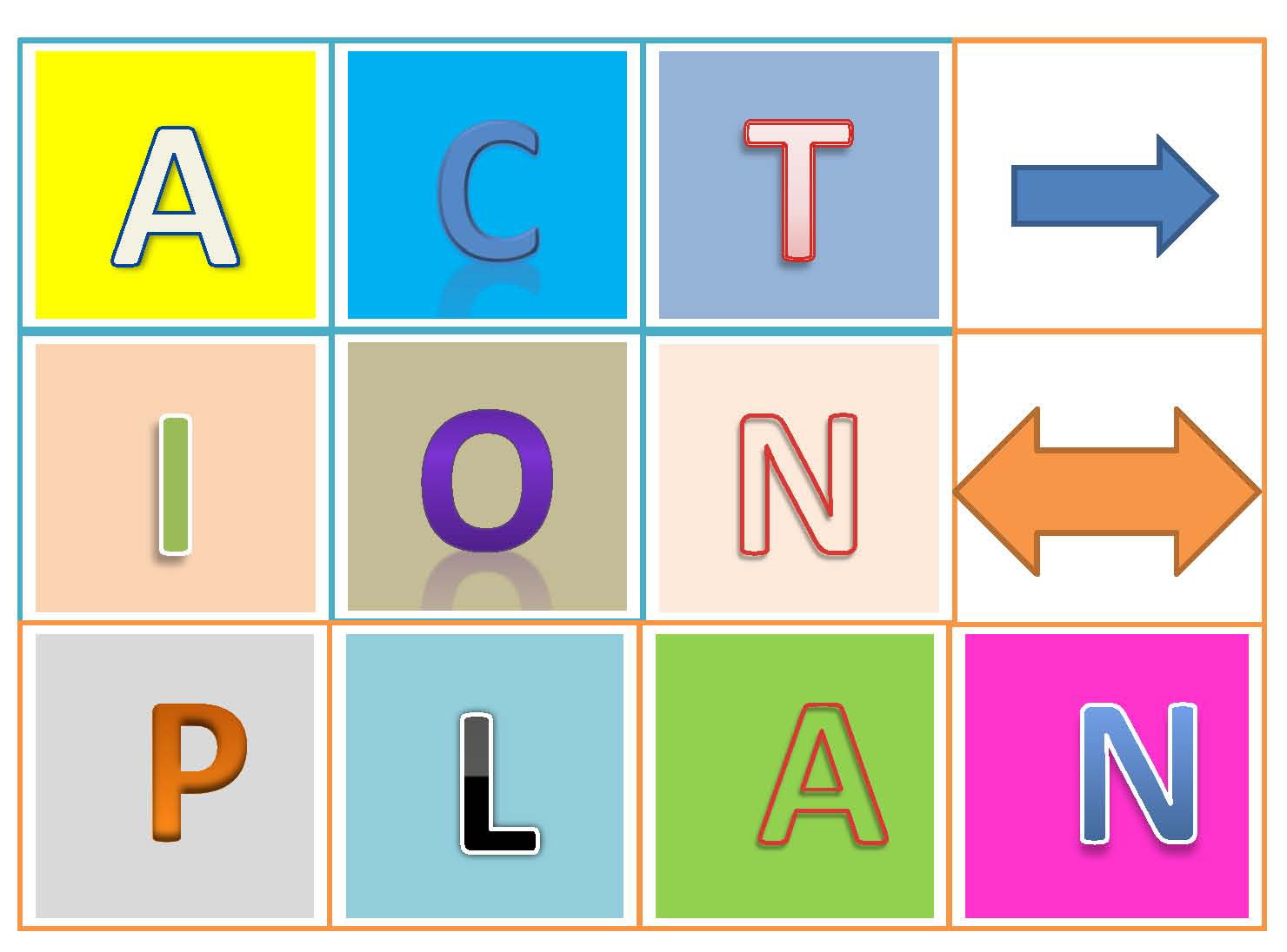Consolidated Multi-annual Action Plan for a Regional Economic Area in the Western Balkans Six