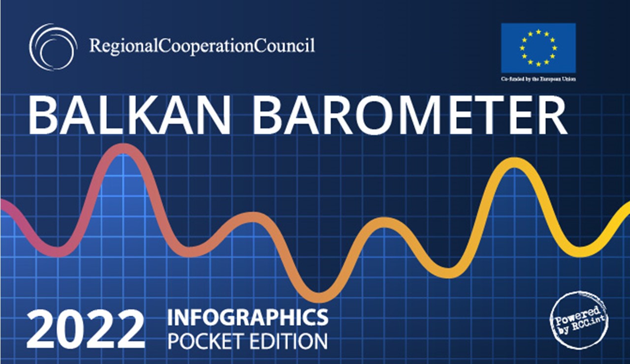 Balkan Barometer 2022 - INFOGRAPHICS