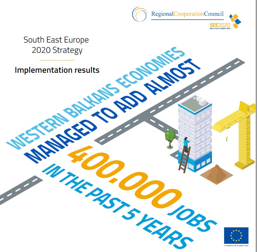 Infographics - SOUTH EAST EUROPE 2020: 2017 ANNUAL REPORT ON IMPLEMENTATION