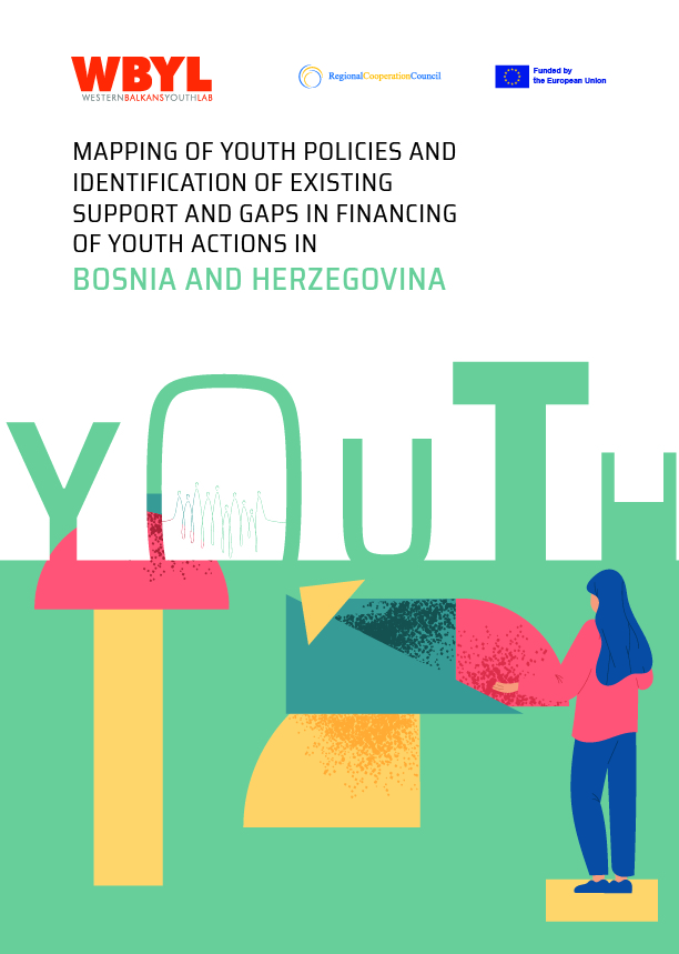 MAPPING OF YOUTH POLICIES AND IDENTIFICATION OF EXISTING SUPPORT AND GAPS IN FINANCING OF YOUTH ACTIONS IN BOSNIA AND HERZEGOVINA