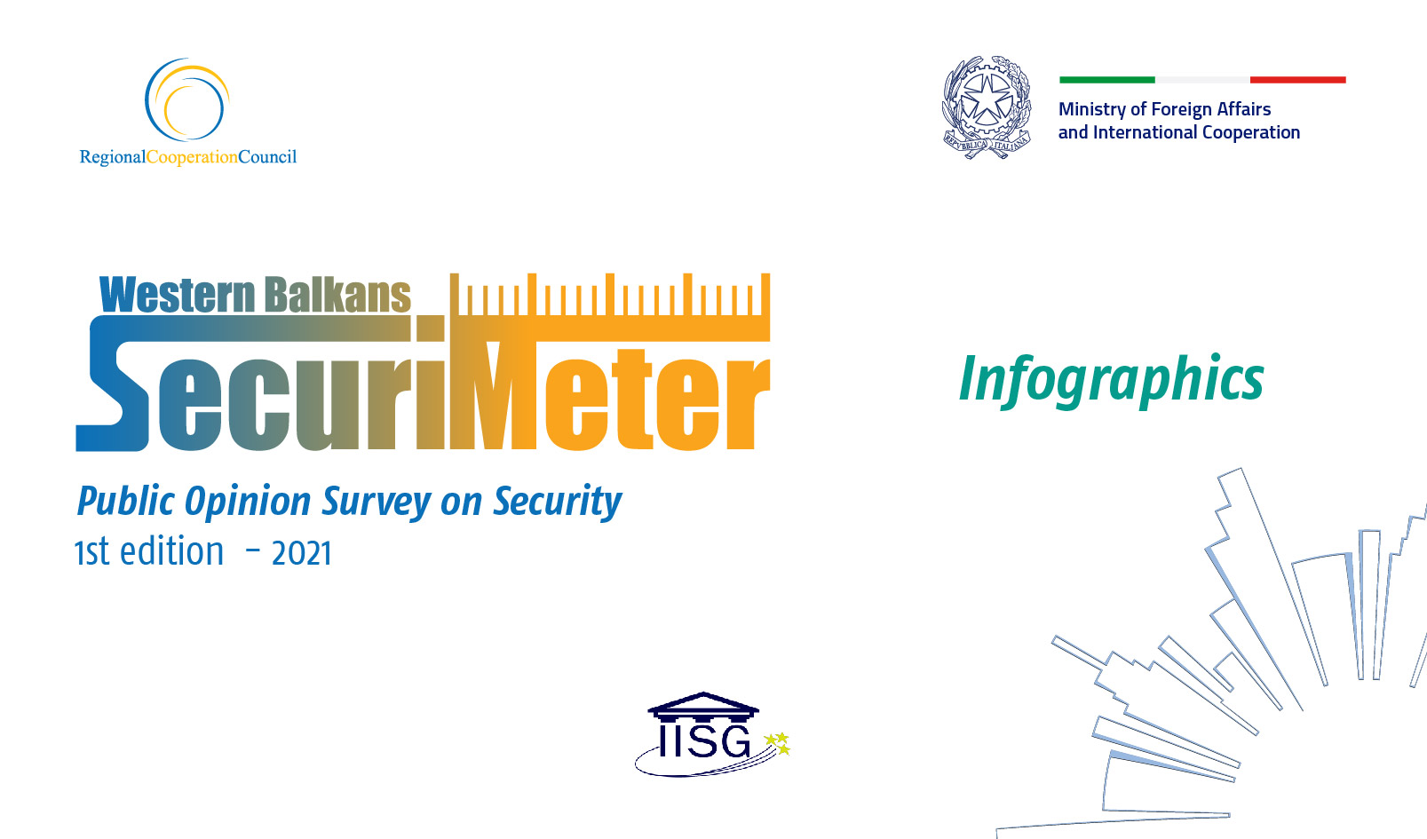 SecuriMeter Infographics