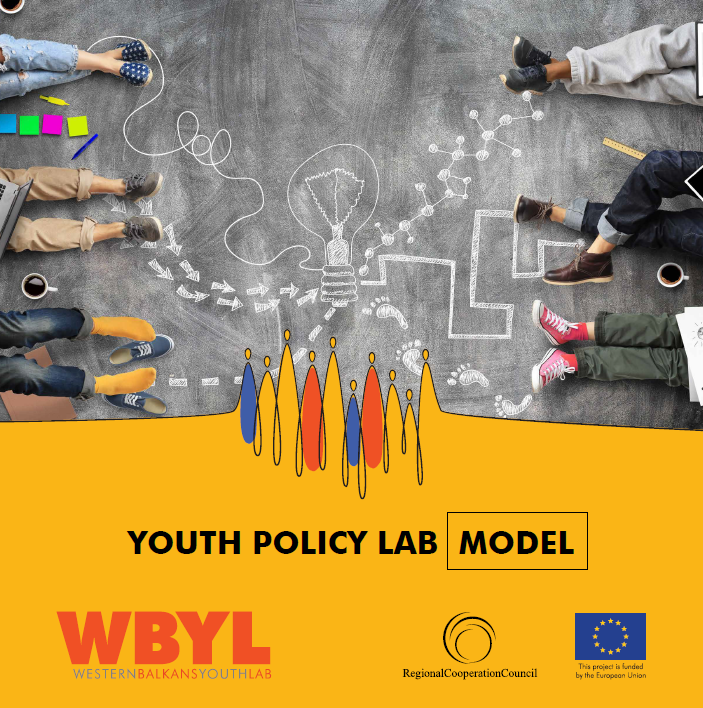 YOUTH POLICY LAB MODEL