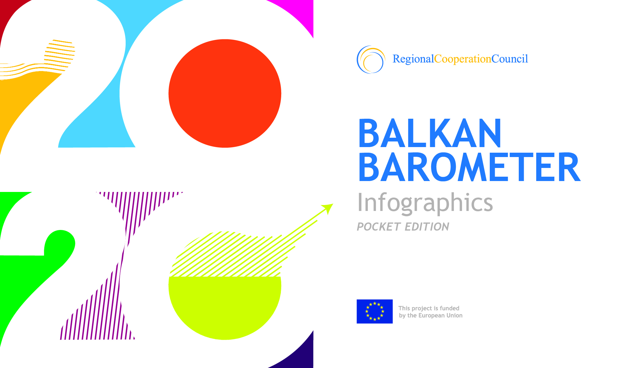 BALKAN BAROMETER 2020 - INFOGRAPHICS