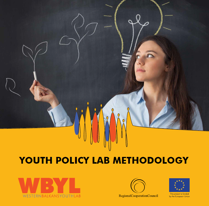 YOUTH POLICY LAB METHODOLOGY