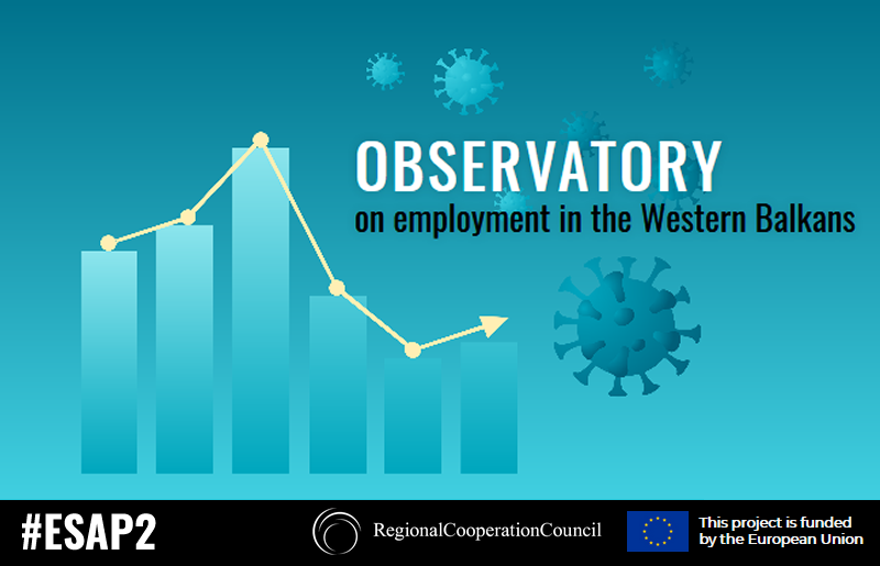 Observatory
on employment in the Western Balkans