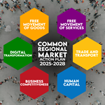 Common Regional Market Action Plan 2025-2028