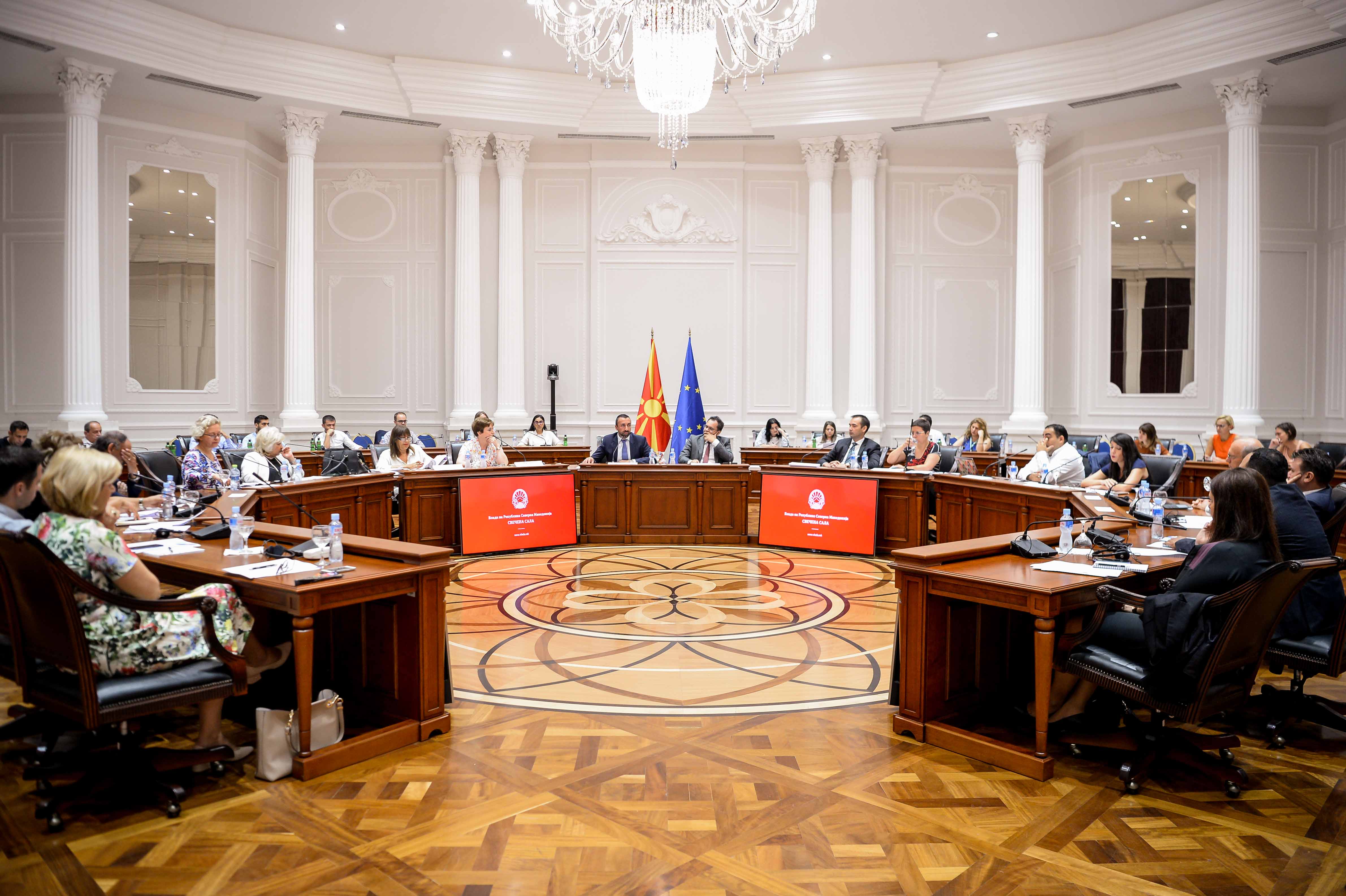 Skopje 2