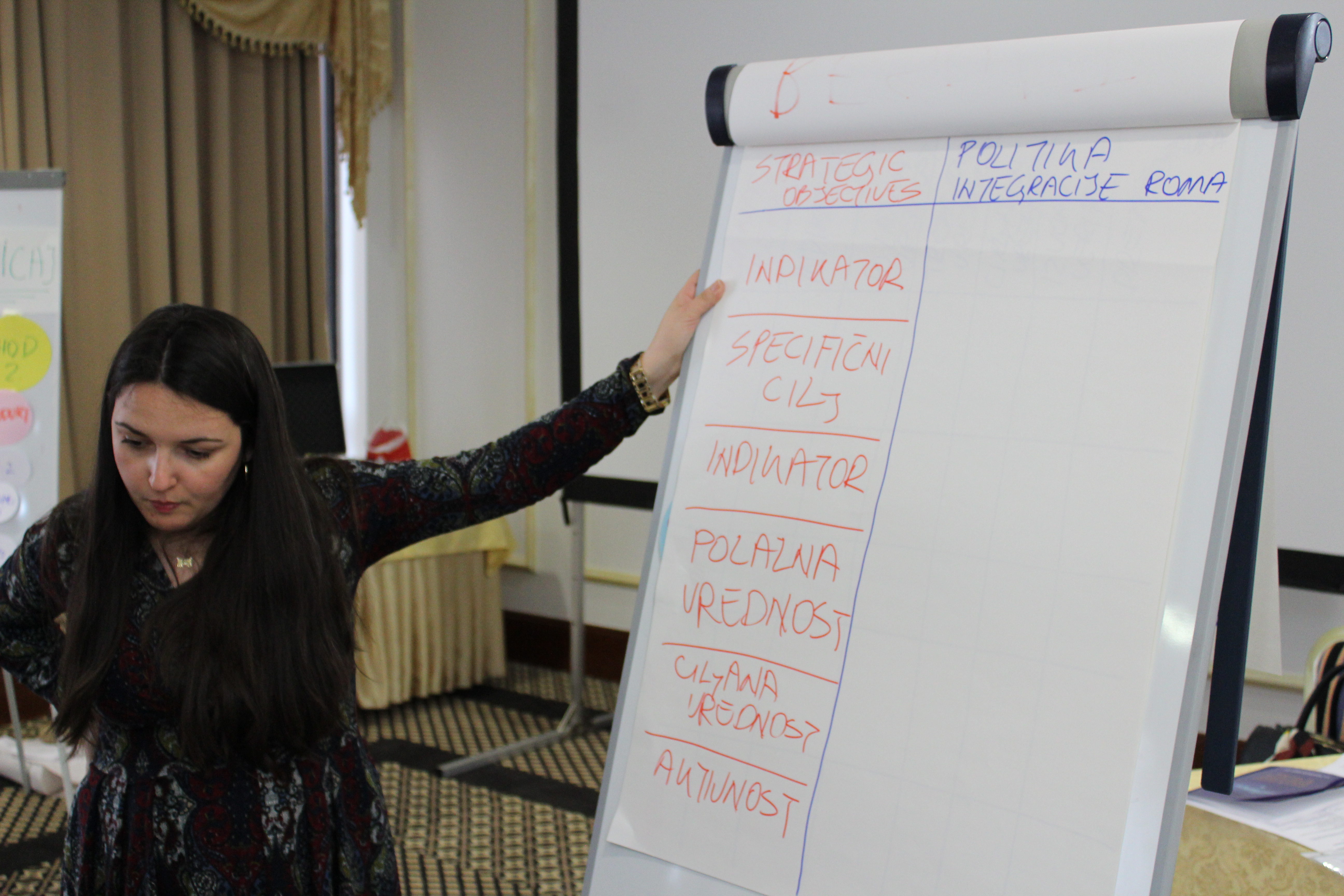 Capacity Building Training