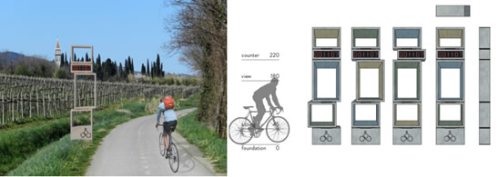 South East Europe Development Scoreboard  Transport – connect better to  grow, and live and earn better?