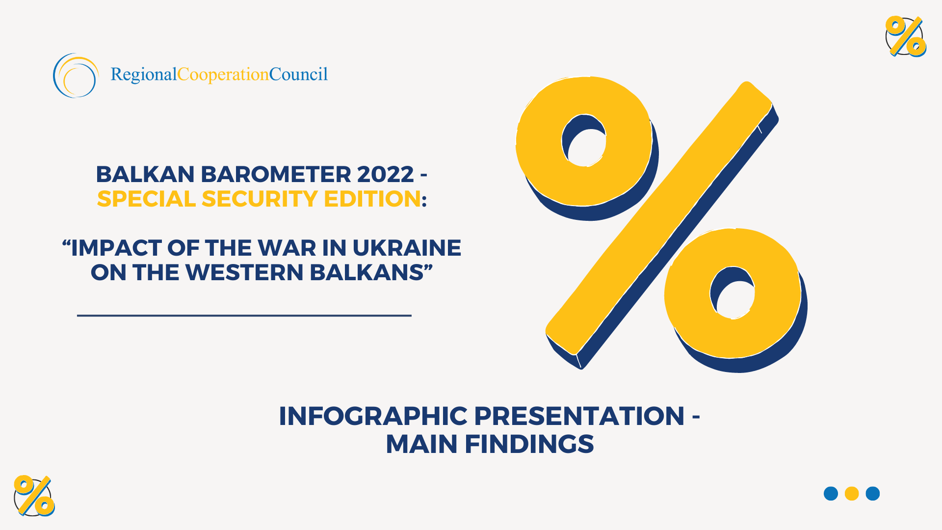 Infographic presentation - Main findings - Balkan Barometer 2022 - Special Security edition, “Impact of the war in Ukraine on the Western Balkans (Balkans Public and Business Opinion).