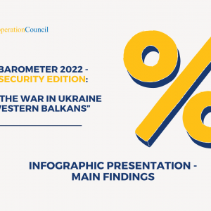 Infographic presentation - Main findings - Balkan Barometer 2022 - Special Security edition, “Impact of the war in Ukraine on the Western Balkans (Balkans Public and Business Opinion).
