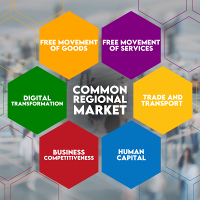 Common Regional Market Action Plan 2025-2028