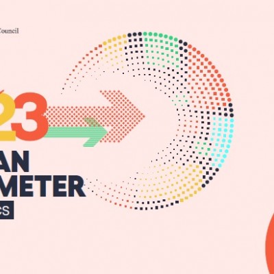 Balkan Barometer Public Opinion 2023 - INFOGRAPHICS