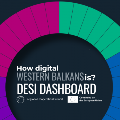 RCC presents the platform tracking digitalisation in the Western Balkans