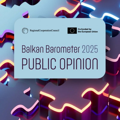 Balkan Barometer 2025: Public opinion