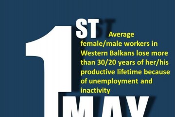 1st May, International Workers Day