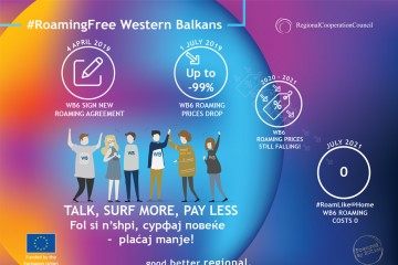Roaming Free Western Balkans (Illustration: RCC/Sejla Dizdarevic)