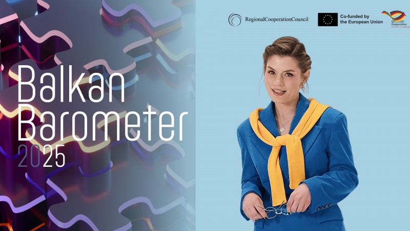 64% of people in the Western Balkans are confident regional cooperation can improve economic situation.