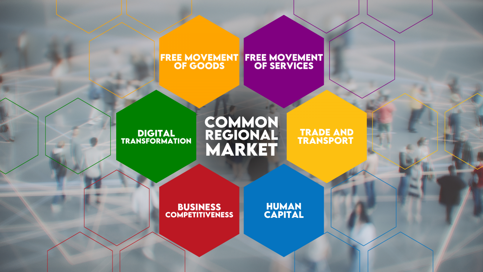 RCC at the EU-WB6 Leaders’ Summit in Tirana: CRM Deliverables Gaining Momentum Under the Growth Plan