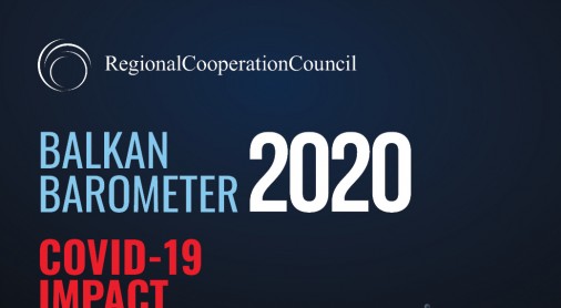Balkan Barometer 2020: Covid-19 impact assessment