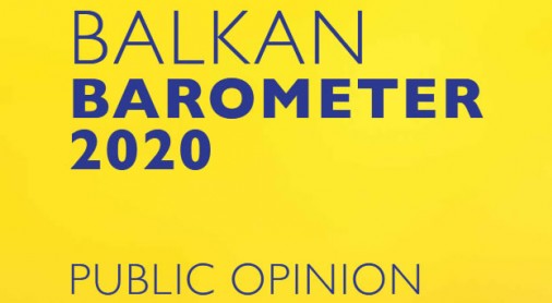 Balkan Public Barometer 2020