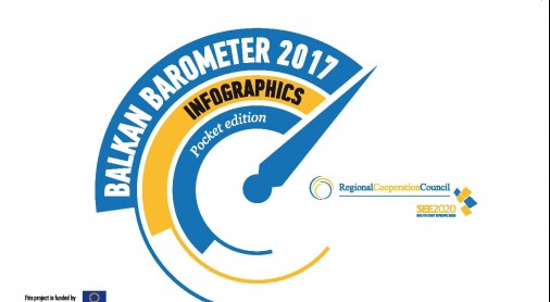 BALKAN BAROMETER 2017, INFOGRAPHICS, POCKET EDITION